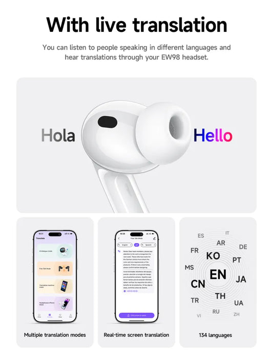 HOCO EW98 ANC AI Translation True Wireless Earbuds with Heart Rate Monitoring (Pack of 100)